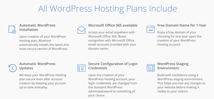 WordPress hosting plans and benefits on Bluehost