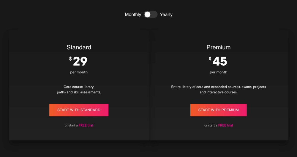 Pluralsight pricing – Standard and Premium subscription plans