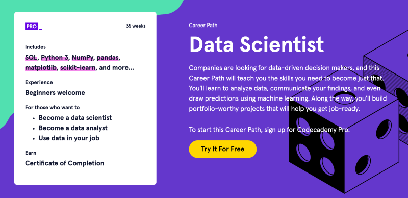 Data Scientist career path on Codecademy – Learn data analysis with Python for beginners