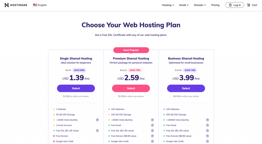 Hostinger shared hosting plans and pricing