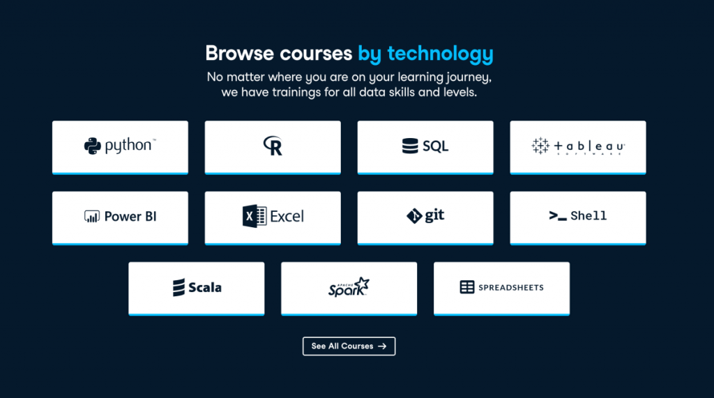 Datacamp – Browse courses by technology