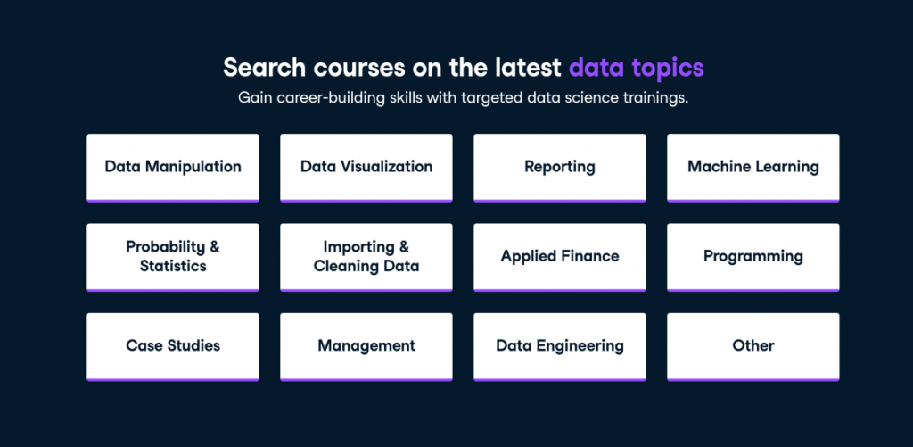 Datacamp – Browse courses by topic