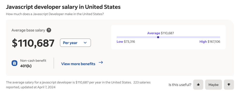 JavaScript developer salary in United States April 2024