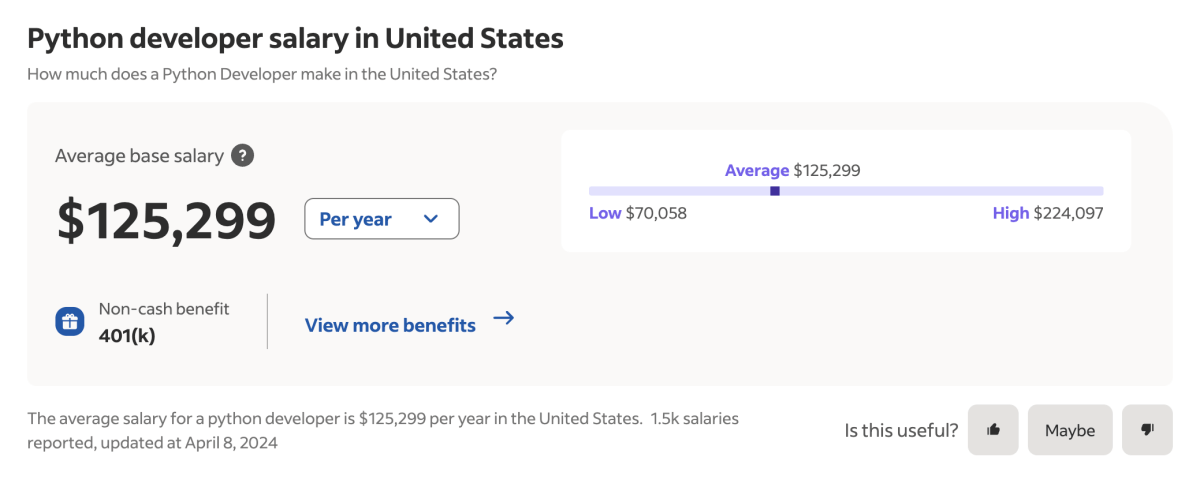 Python Developer salary in United States Indeed April 2024