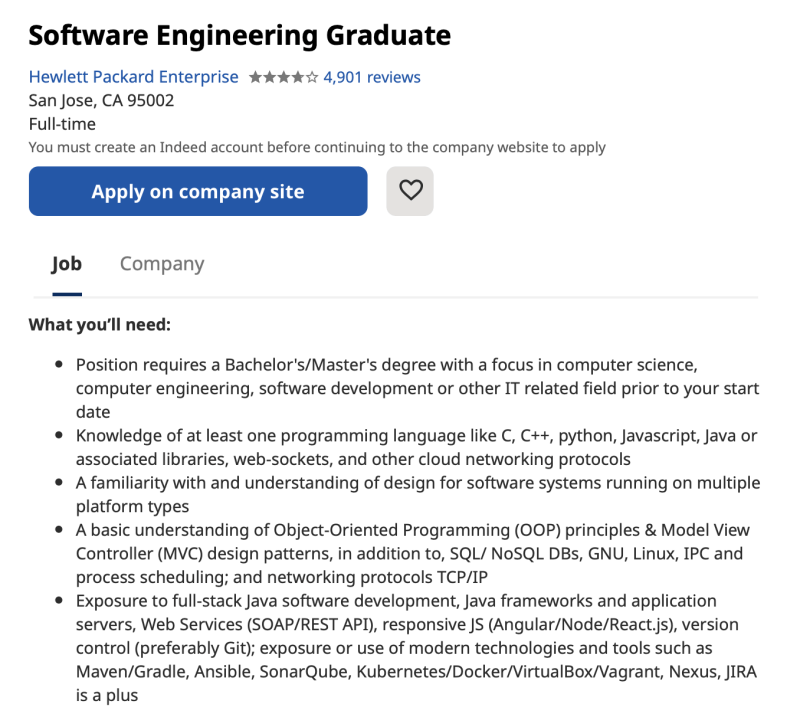 Software engineering graduate job ad and required skills