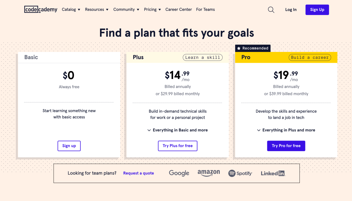 Codecademy plans